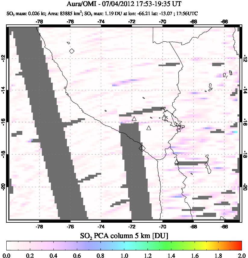 A sulfur dioxide image over Peru on Jul 04, 2012.