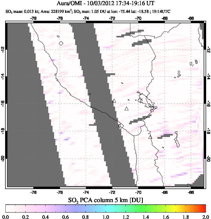 A sulfur dioxide image over Peru on Oct 03, 2012.
