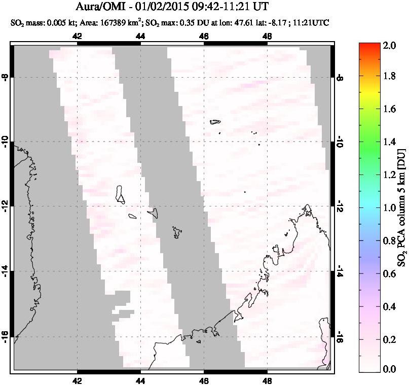 A sulfur dioxide image over Comoro Islands on Jan 02, 2015.