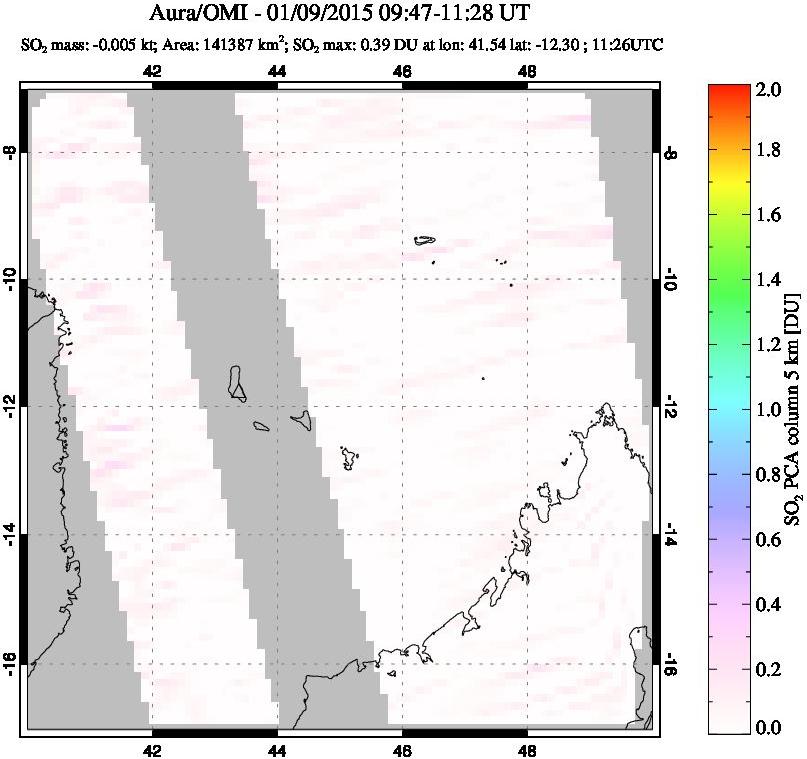 A sulfur dioxide image over Comoro Islands on Jan 09, 2015.
