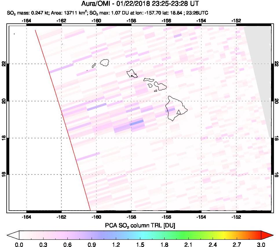 A sulfur dioxide image over Hawaii, USA on Jan 22, 2018.