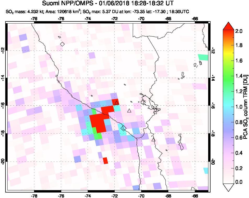 A sulfur dioxide image over Peru on Jan 06, 2018.