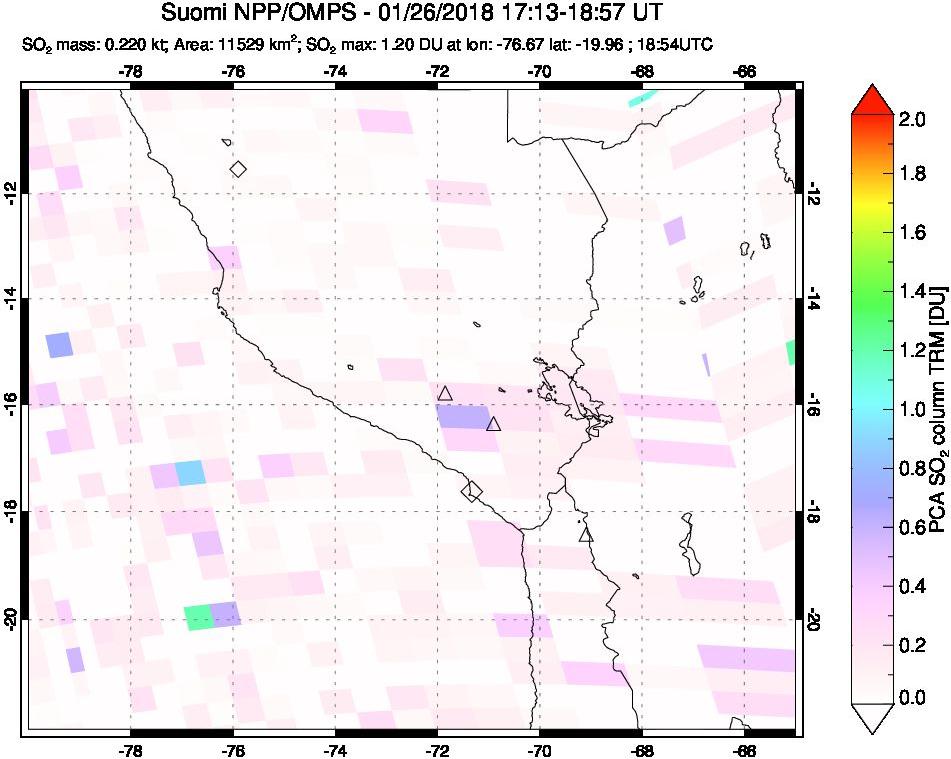 A sulfur dioxide image over Peru on Jan 26, 2018.