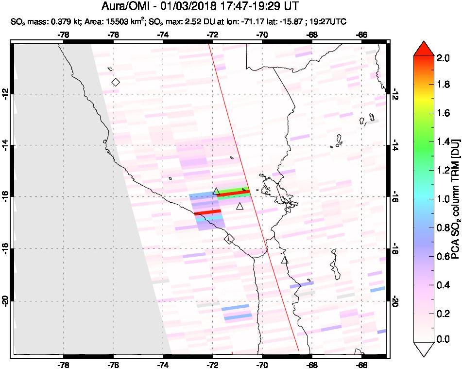 A sulfur dioxide image over Peru on Jan 03, 2018.
