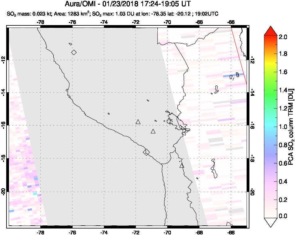 A sulfur dioxide image over Peru on Jan 23, 2018.