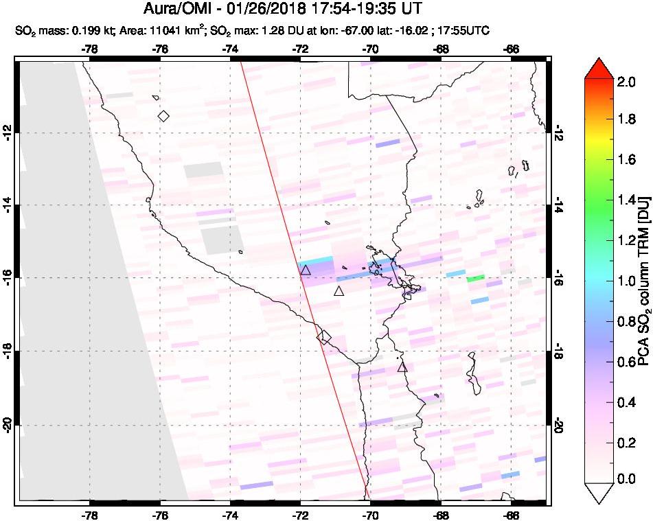 A sulfur dioxide image over Peru on Jan 26, 2018.