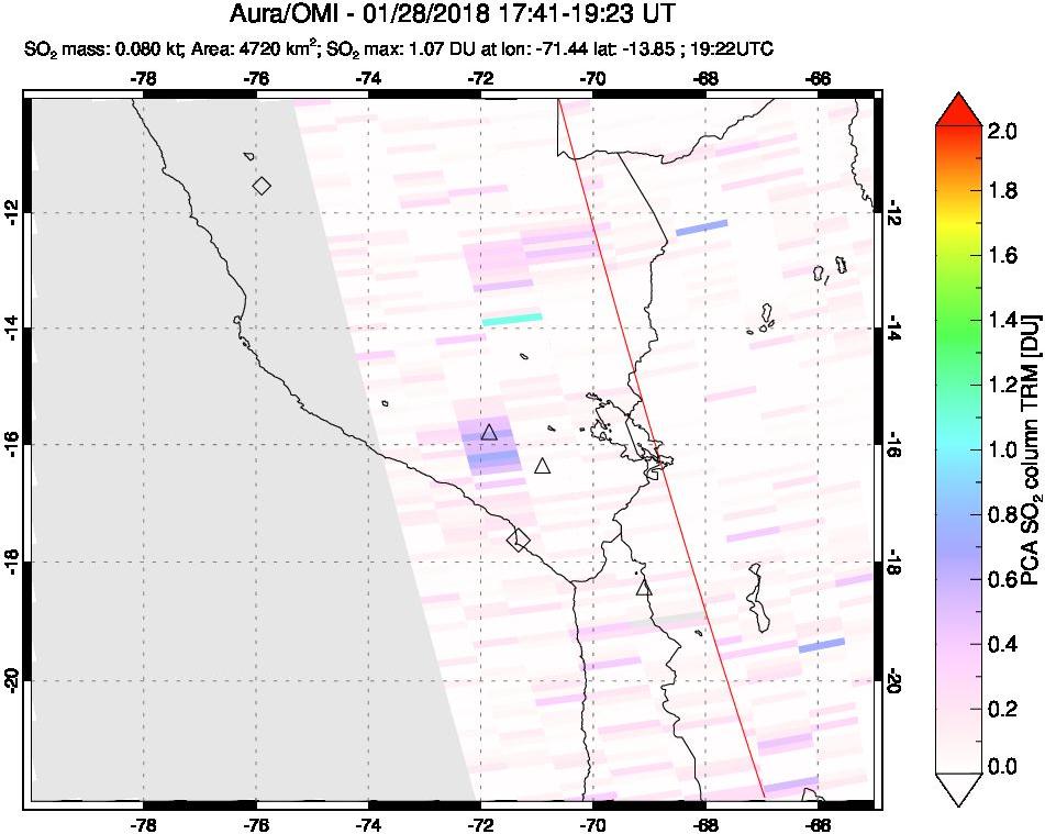 A sulfur dioxide image over Peru on Jan 28, 2018.