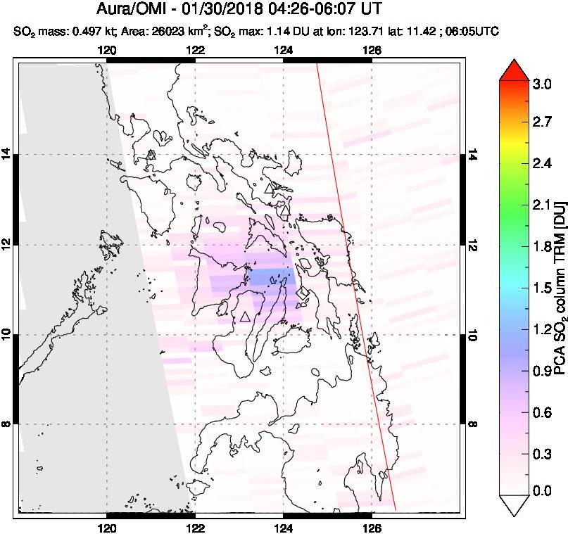 A sulfur dioxide image over Philippines on Jan 30, 2018.