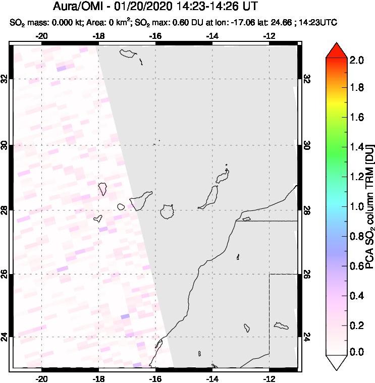 A sulfur dioxide image over Canary Islands on Jan 20, 2020.