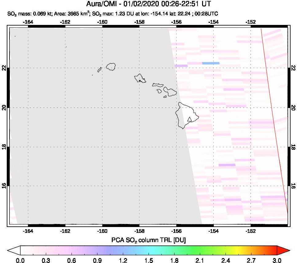 A sulfur dioxide image over Hawaii, USA on Jan 02, 2020.