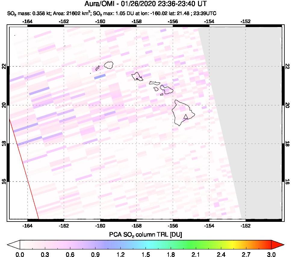 A sulfur dioxide image over Hawaii, USA on Jan 26, 2020.