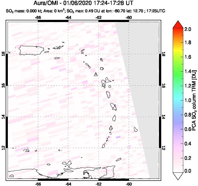 A sulfur dioxide image over Montserrat, West Indies on Jan 06, 2020.