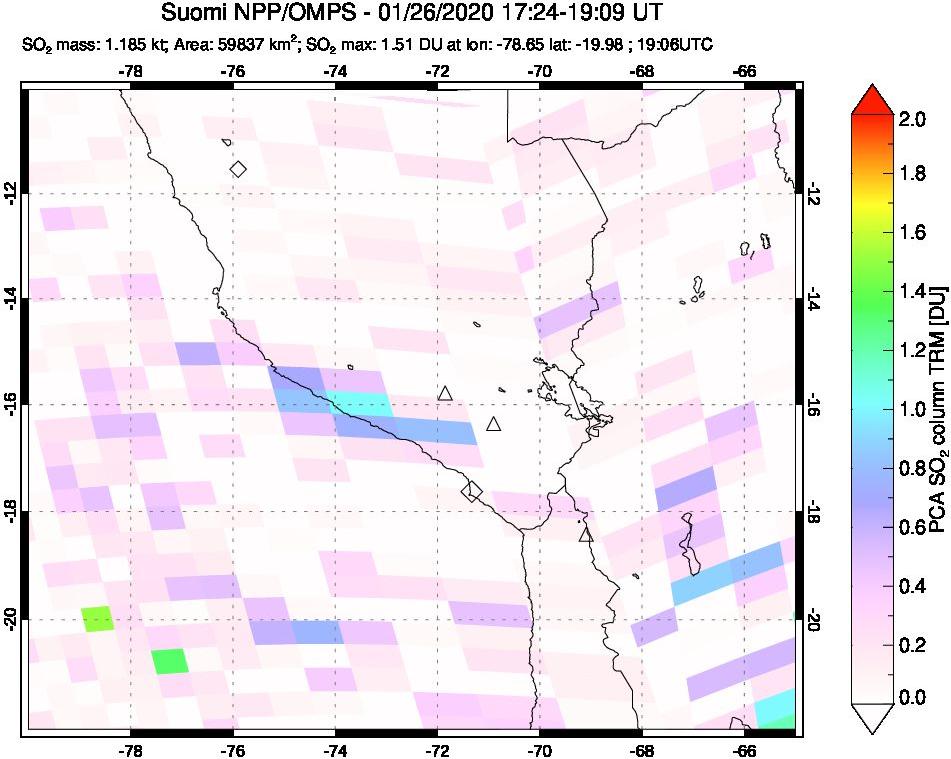 A sulfur dioxide image over Peru on Jan 26, 2020.