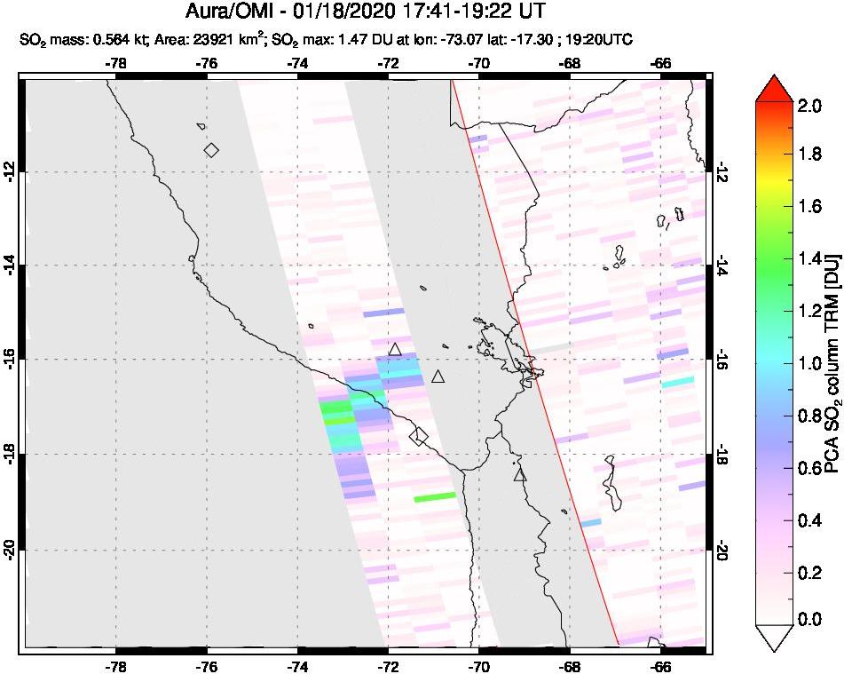 A sulfur dioxide image over Peru on Jan 18, 2020.