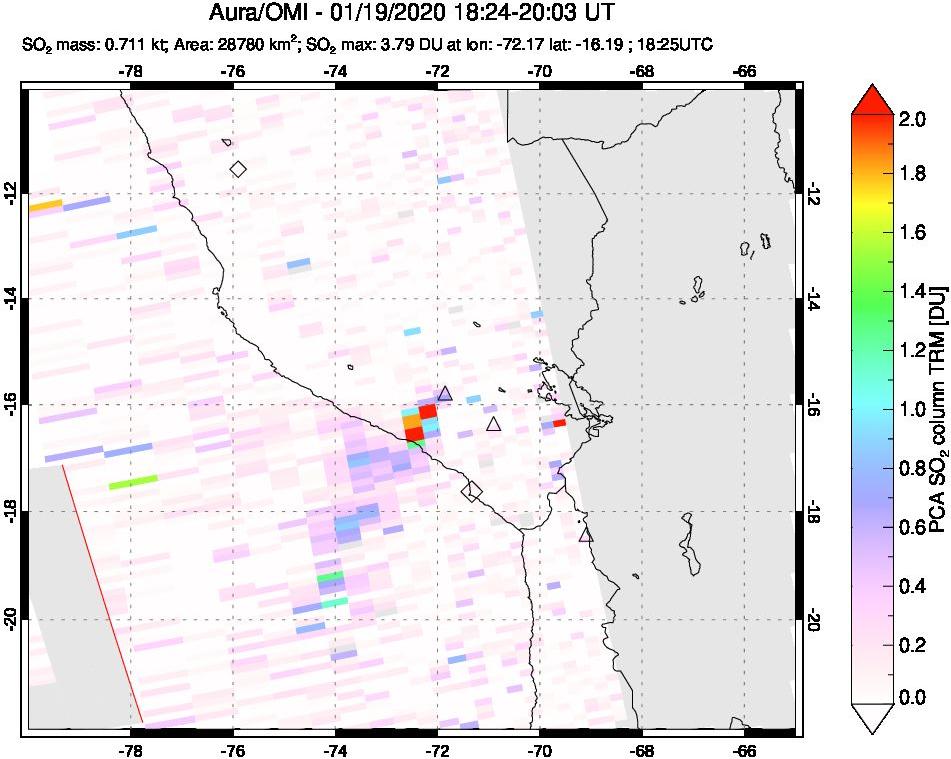 A sulfur dioxide image over Peru on Jan 19, 2020.