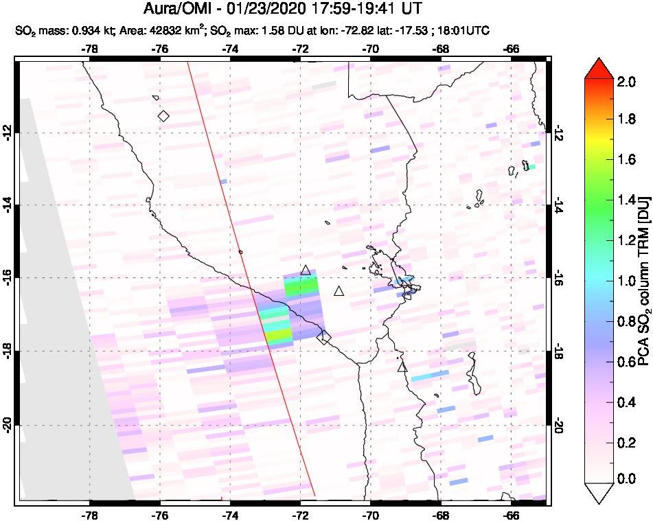 A sulfur dioxide image over Peru on Jan 23, 2020.