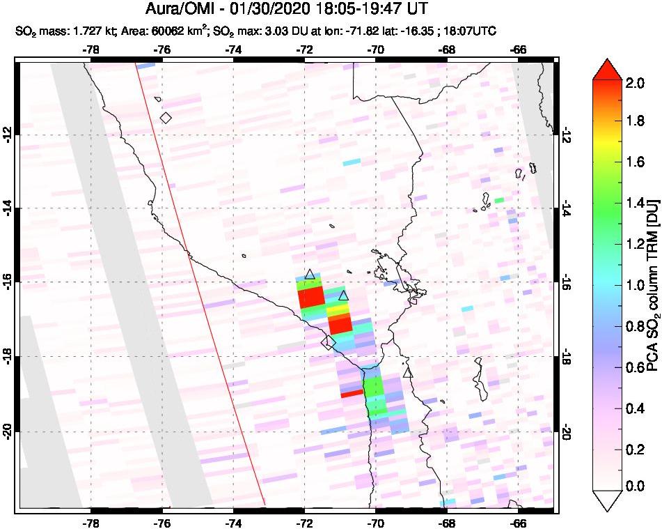 A sulfur dioxide image over Peru on Jan 30, 2020.
