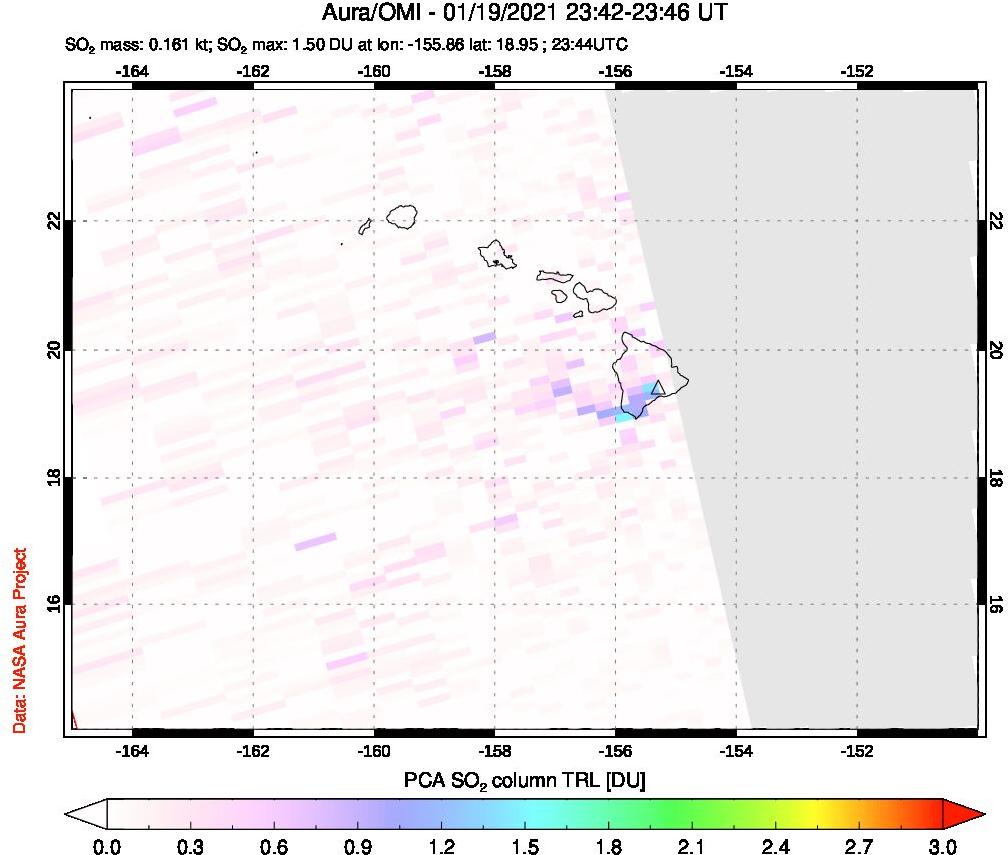 A sulfur dioxide image over Hawaii, USA on Jan 19, 2021.