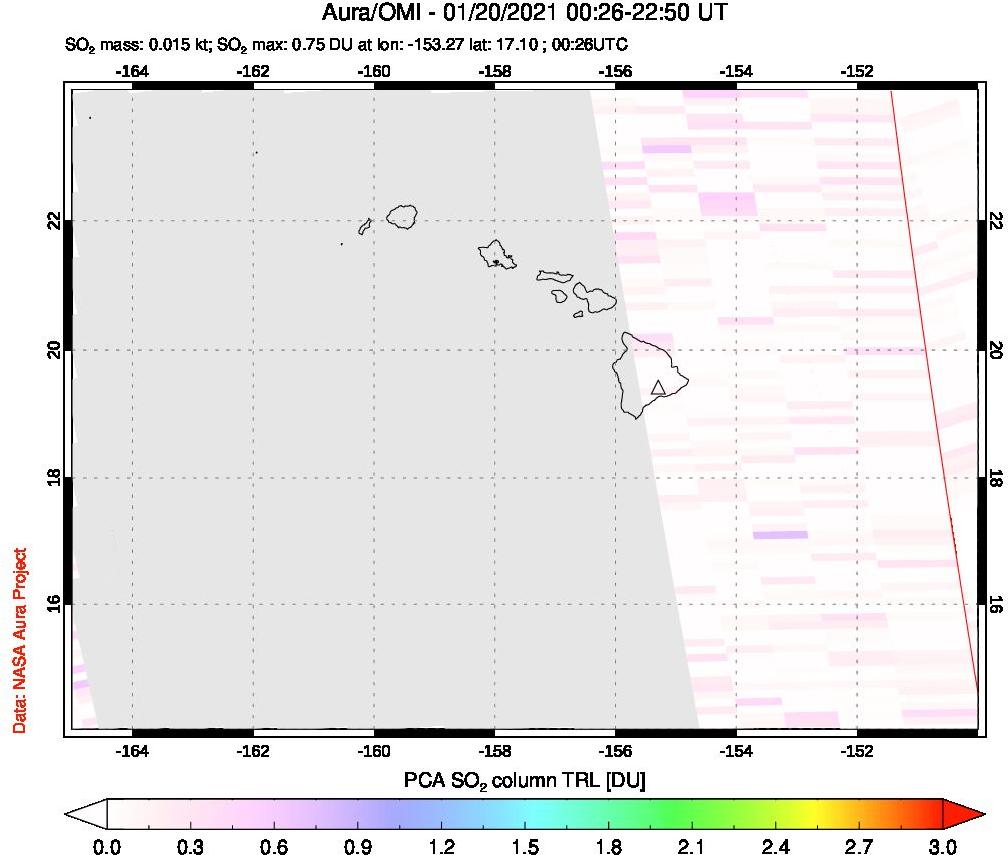 A sulfur dioxide image over Hawaii, USA on Jan 20, 2021.