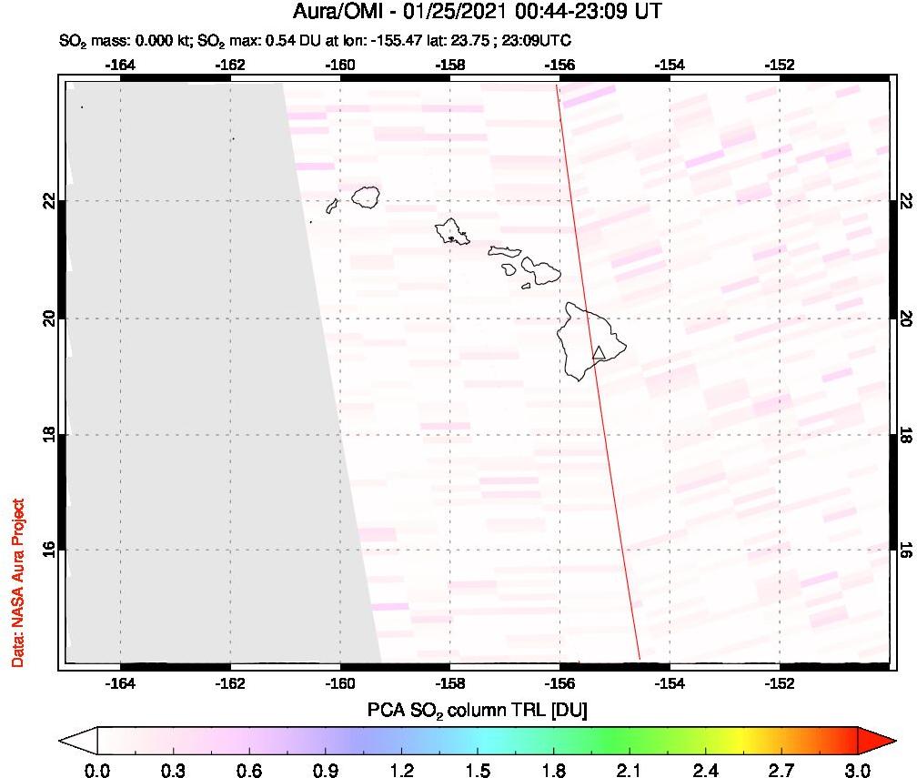 A sulfur dioxide image over Hawaii, USA on Jan 25, 2021.