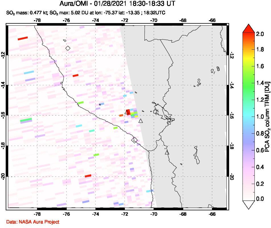 A sulfur dioxide image over Peru on Jan 28, 2021.