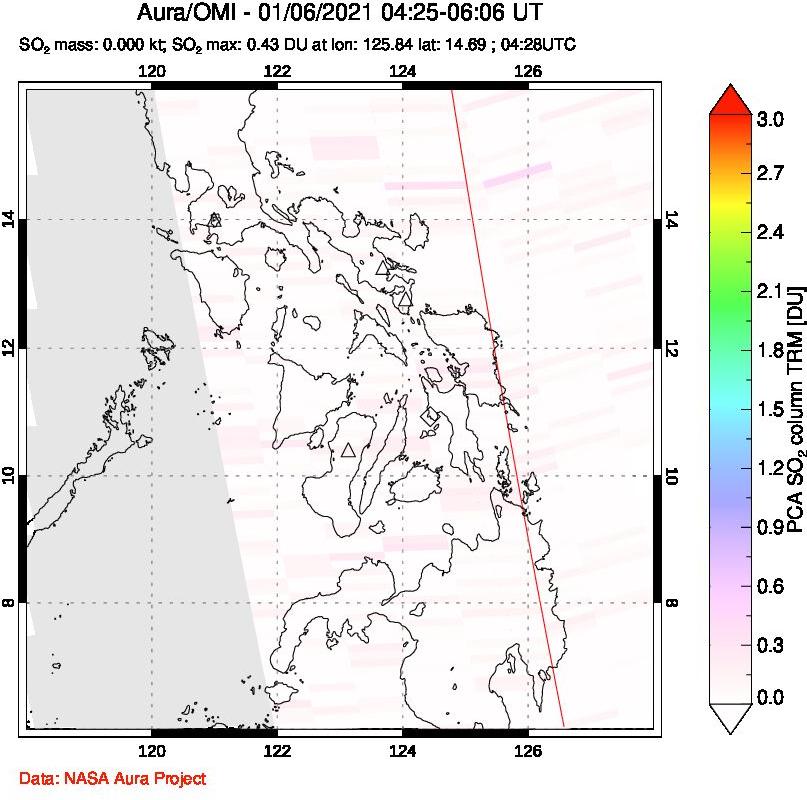A sulfur dioxide image over Philippines on Jan 06, 2021.