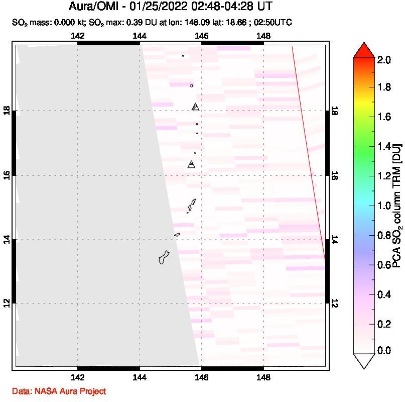 A sulfur dioxide image over Anatahan, Mariana Islands on Jan 25, 2022.