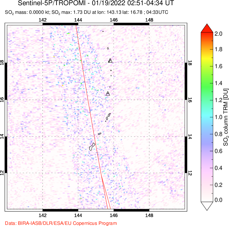 A sulfur dioxide image over Anatahan, Mariana Islands on Jan 19, 2022.