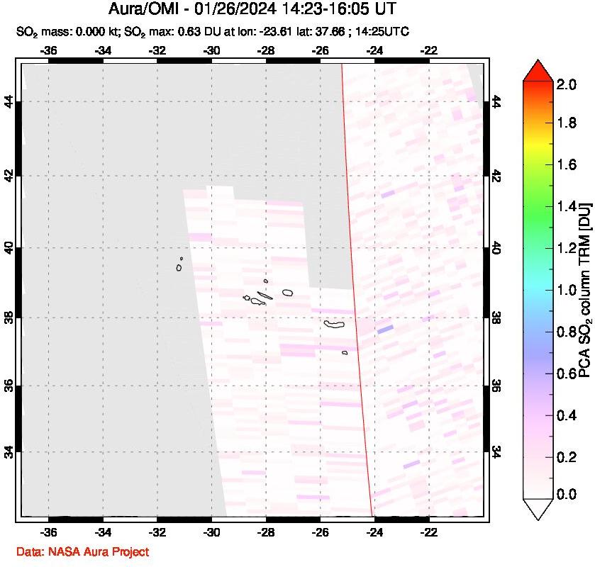 A sulfur dioxide image over Azore Islands, Portugal on Jan 26, 2024.