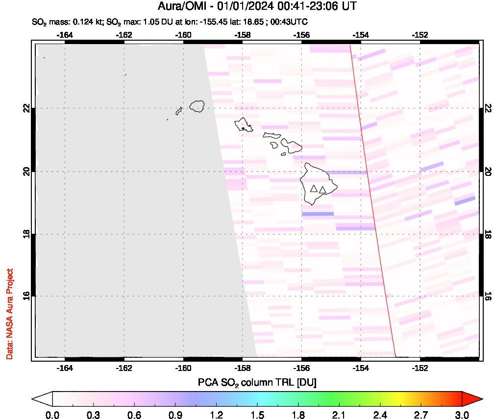 A sulfur dioxide image over Hawaii, USA on Jan 01, 2024.