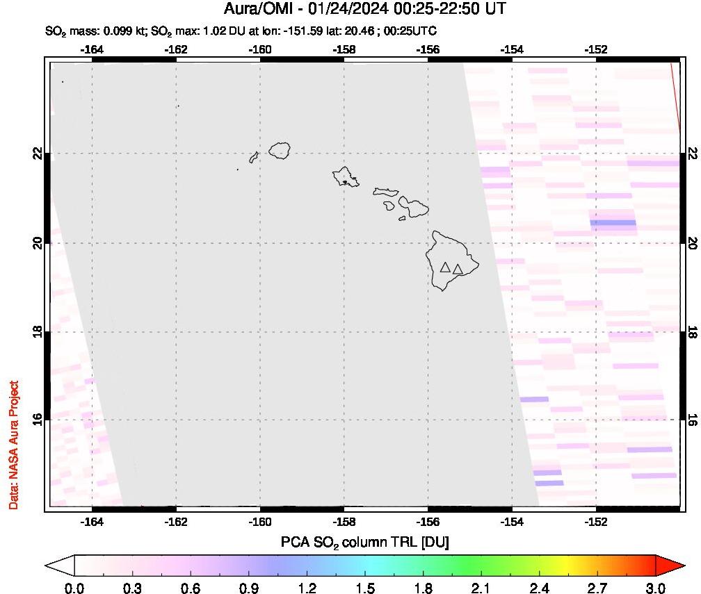 A sulfur dioxide image over Hawaii, USA on Jan 24, 2024.