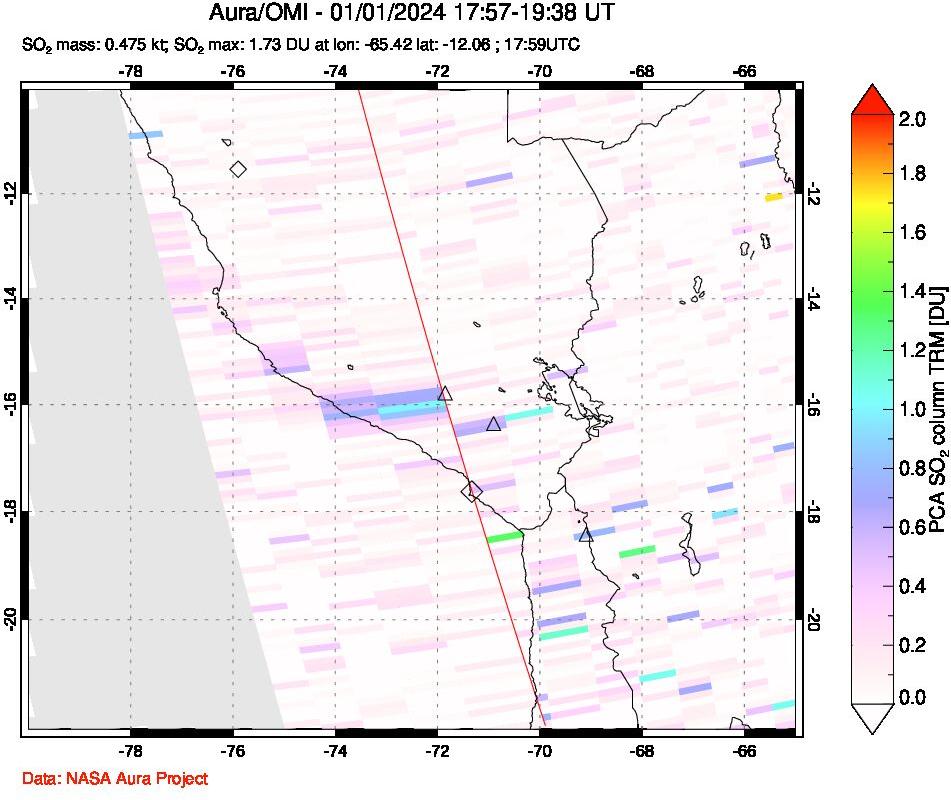 A sulfur dioxide image over Peru on Jan 01, 2024.