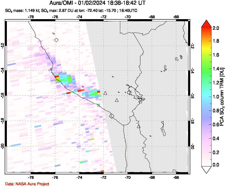 A sulfur dioxide image over Peru on Jan 02, 2024.