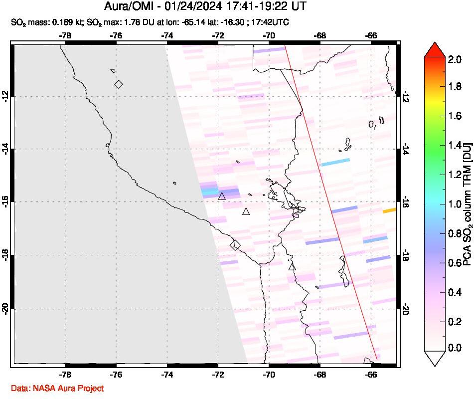 A sulfur dioxide image over Peru on Jan 24, 2024.