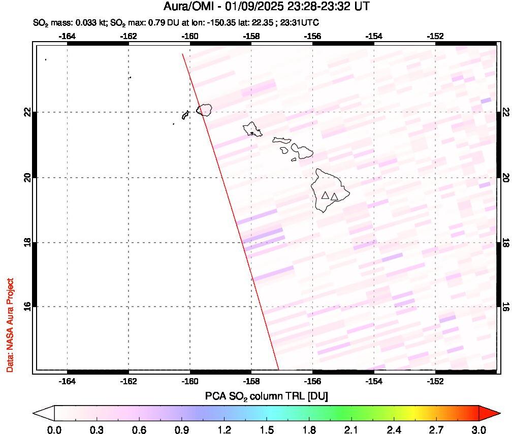 A sulfur dioxide image over Hawaii, USA on Jan 09, 2025.