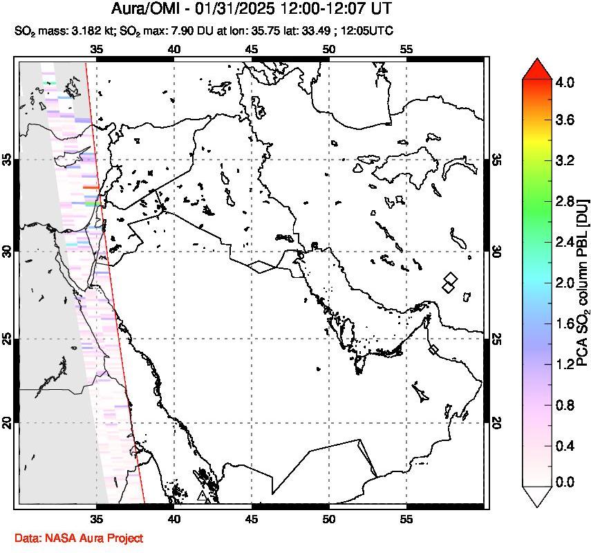 A sulfur dioxide image over Middle East on Jan 31, 2025.