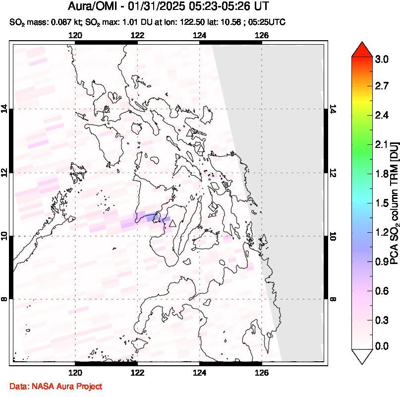 A sulfur dioxide image over Philippines on Jan 31, 2025.