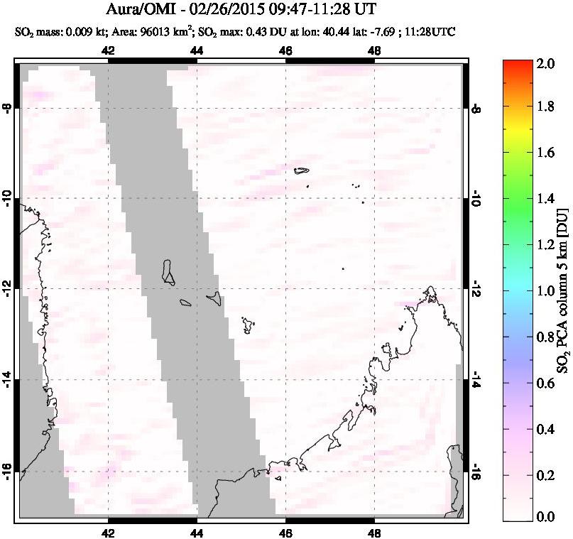 A sulfur dioxide image over Comoro Islands on Feb 26, 2015.