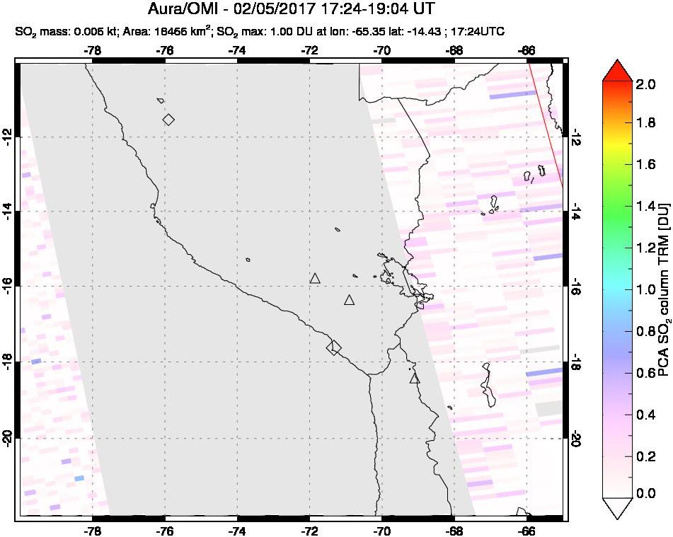 A sulfur dioxide image over Peru on Feb 05, 2017.