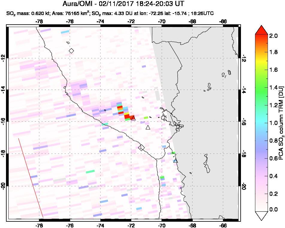 A sulfur dioxide image over Peru on Feb 11, 2017.