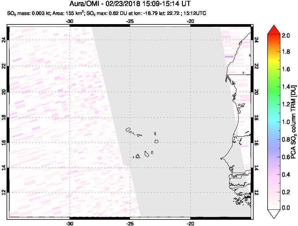 A sulfur dioxide image over Cape Verde Islands on Feb 23, 2018.