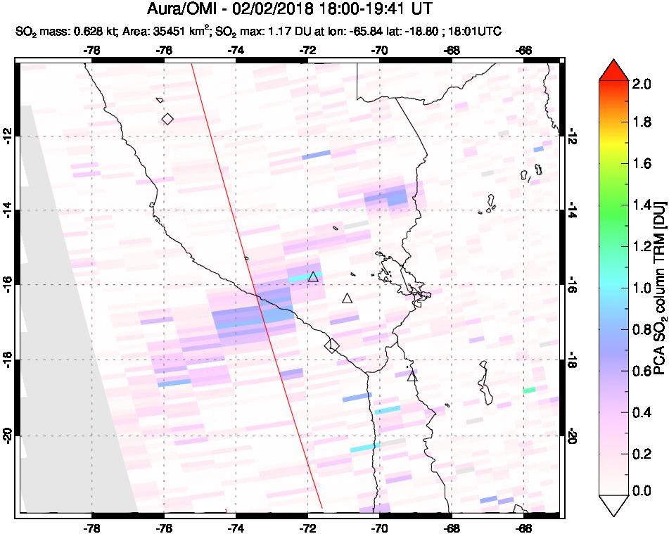 A sulfur dioxide image over Peru on Feb 02, 2018.
