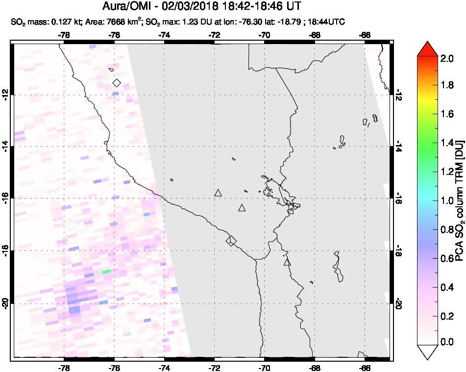 A sulfur dioxide image over Peru on Feb 03, 2018.
