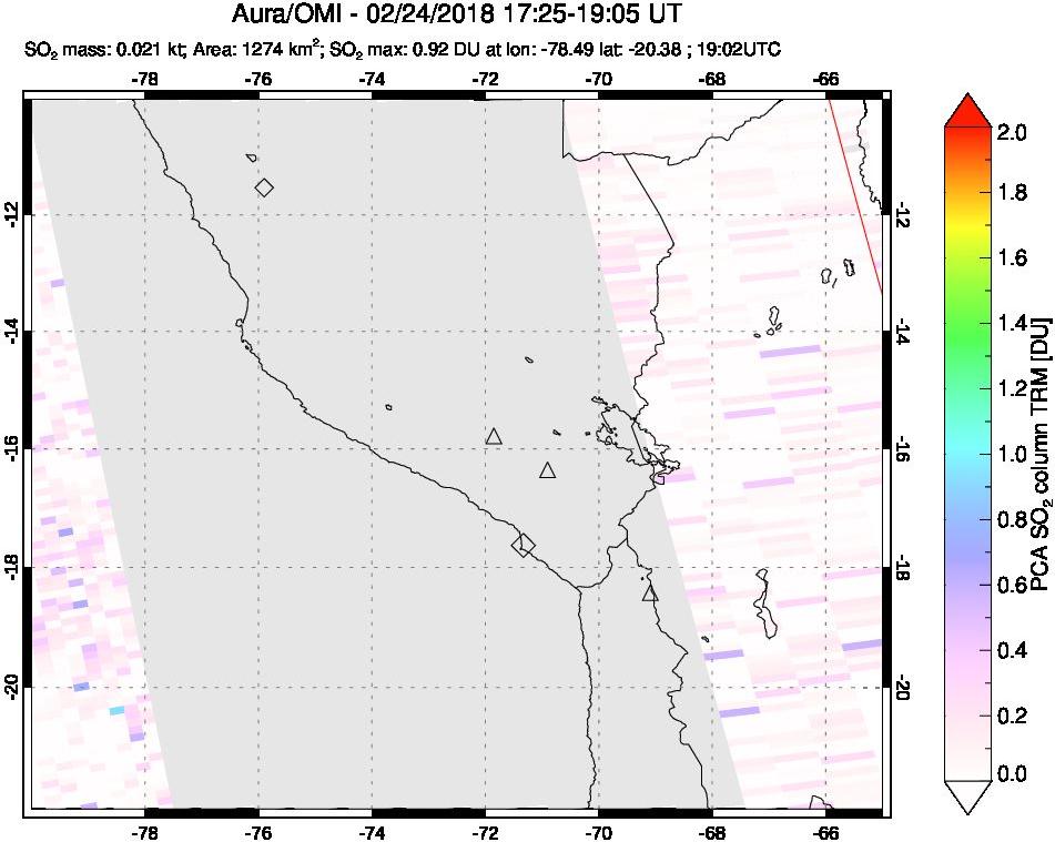 A sulfur dioxide image over Peru on Feb 24, 2018.