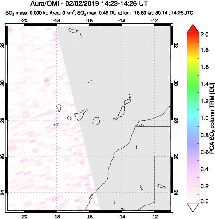 A sulfur dioxide image over Canary Islands on Feb 02, 2019.