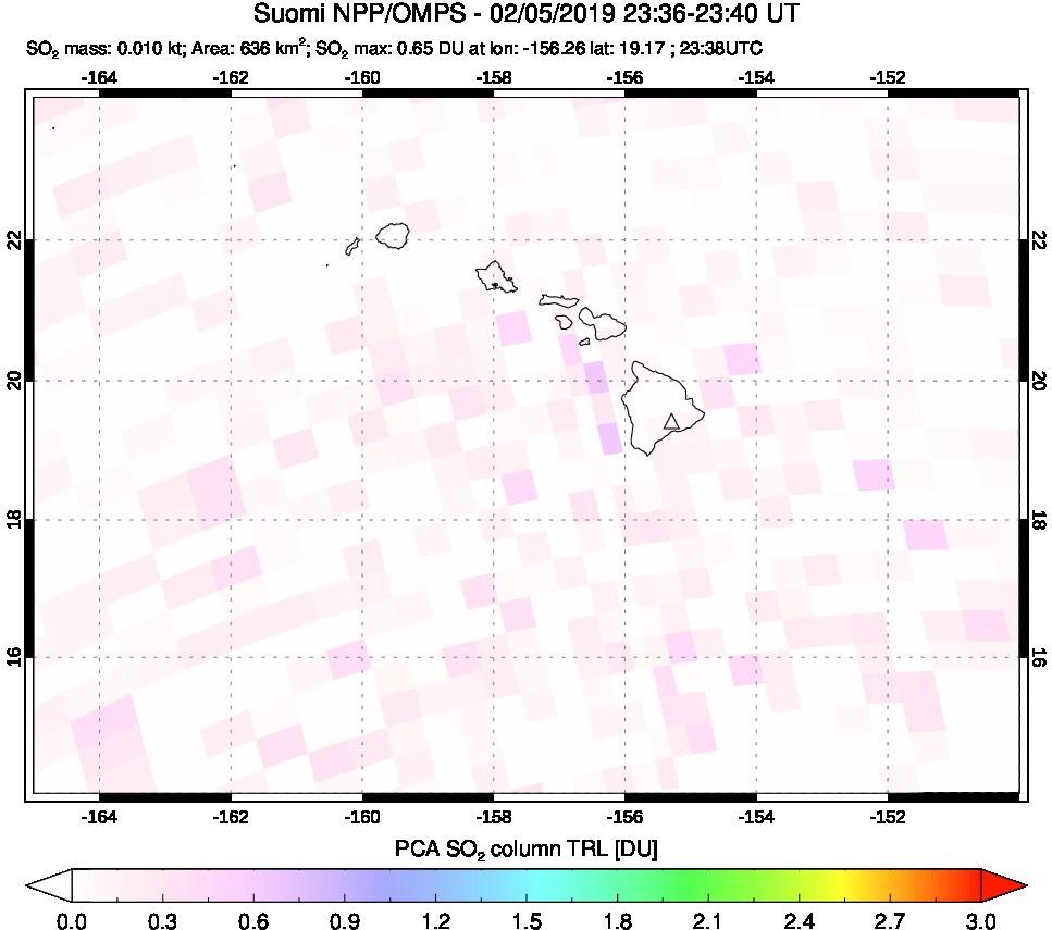 A sulfur dioxide image over Hawaii, USA on Feb 05, 2019.