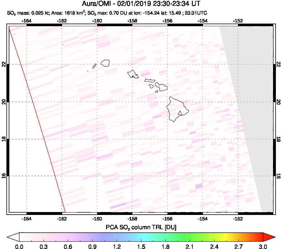 A sulfur dioxide image over Hawaii, USA on Feb 01, 2019.