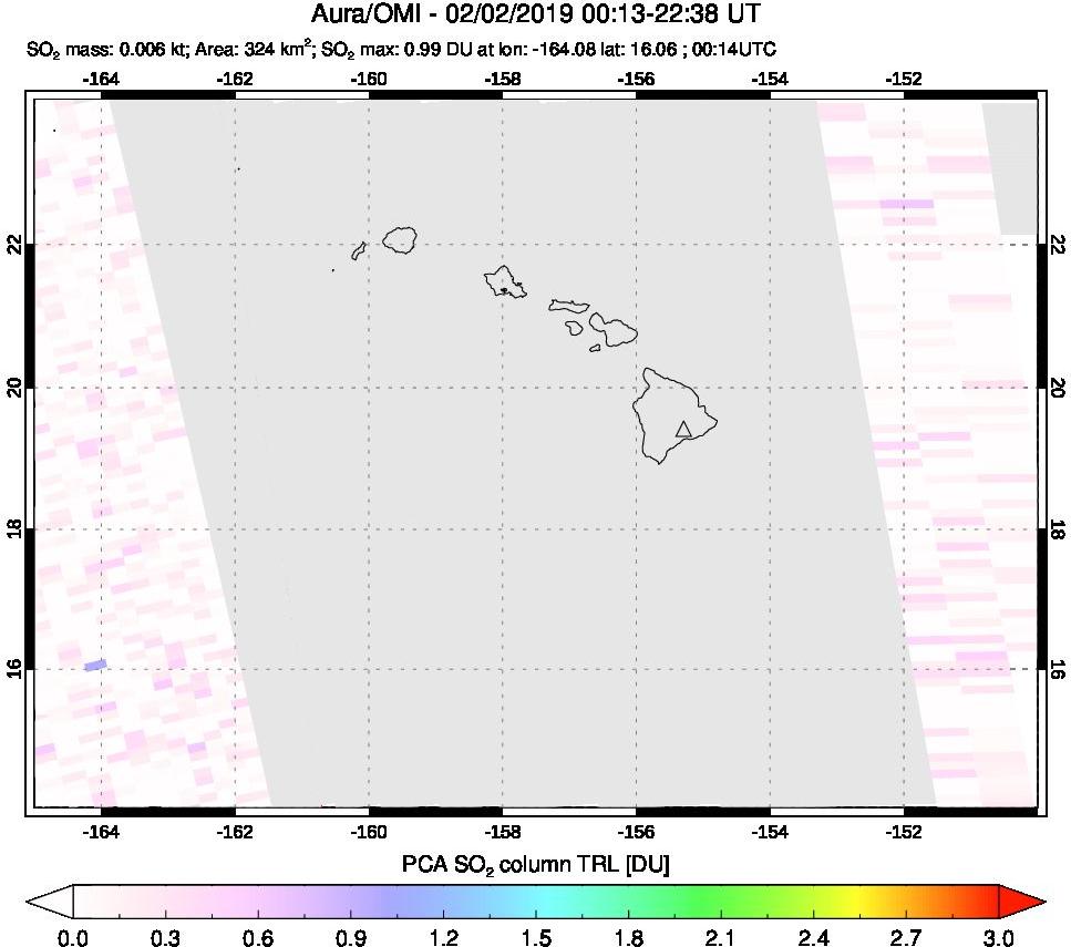 A sulfur dioxide image over Hawaii, USA on Feb 02, 2019.
