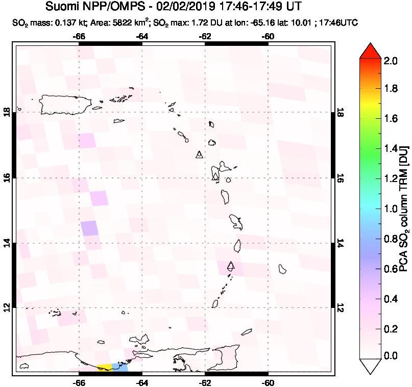 A sulfur dioxide image over Montserrat, West Indies on Feb 02, 2019.