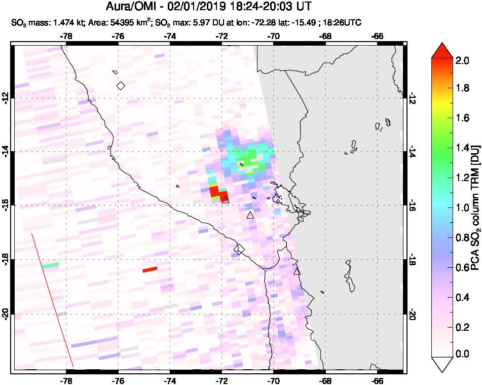 A sulfur dioxide image over Peru on Feb 01, 2019.